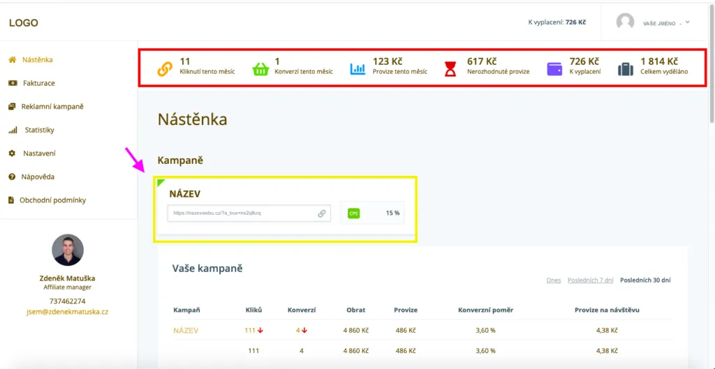 Rozhraní affiliate programu
